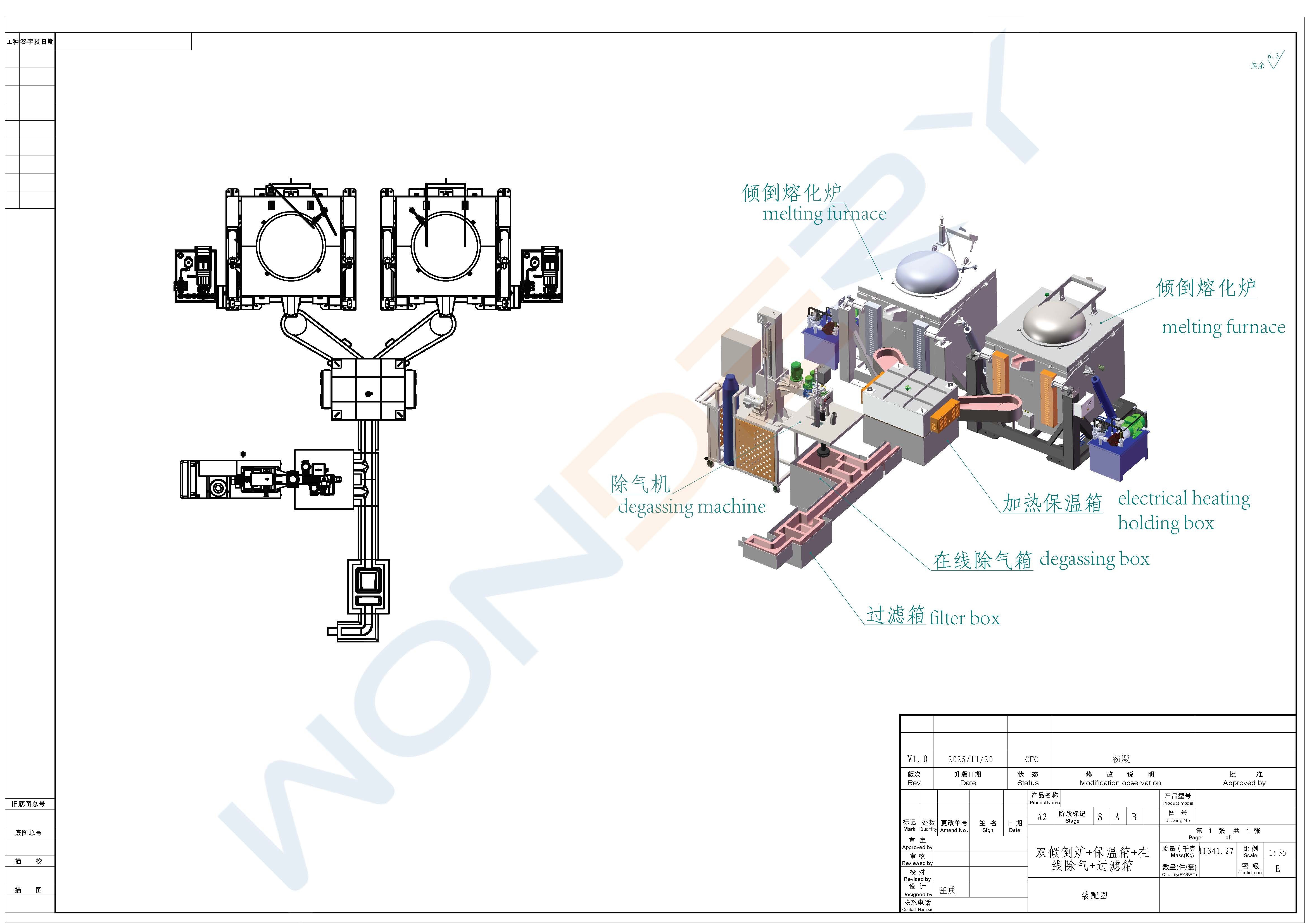 সর্বশেষ কোম্পানি ব্লগ সম্পর্কে উক্সি ওয়ান্ডারি এশীয় ও আফ্রিকান ঢালাই কর্মশালার জন্য উচ্চ-দক্ষতা সম্পন্ন কমপ্যাক্ট গলন চুল্লি লাইন প্রকাশ করেছে