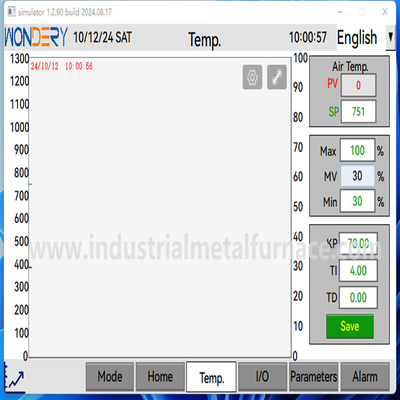 রোটারি কাস্টিংয়ের জন্য শিল্প 380V 3P 50HZ অ্যালুমিনিয়াম গলানোর চুলা